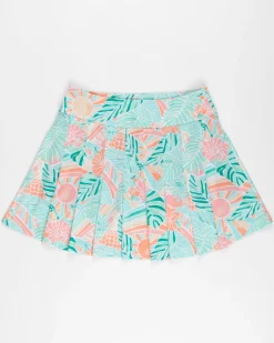 The Hawaii